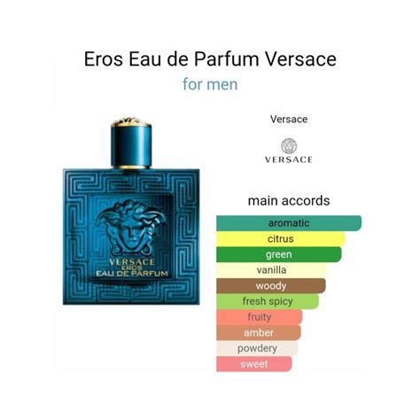 buy versace eros canada|versace eros refill.